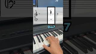 Learn how to play the classic "Count Basie" ending! 🎹