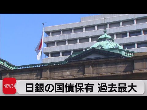 発行済みの国債のうち日銀が保有する割合　過去最大53.34％（2023年6月27日）