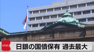 発行済みの国債のうち日銀が保有する割合　過去最大53.34％（2023年6月27日）