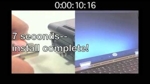 ClickSafe Security Anchor - installs in 7 seconds!