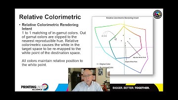 PRINTING United Alliance Tech Tip | ColorimetricRendering intents