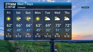 Beautiful weather into the weekend. Update