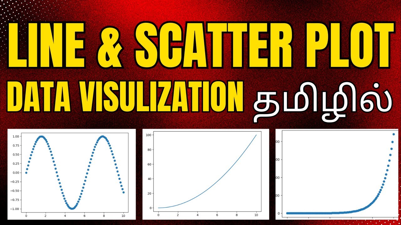 Data Visualization in Python Tamil | Matplotlib Tutorial in Tamil #4