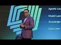 The AI Boardroom Event at Nasdaq