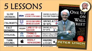 ONE UP ON WALL STREET (BY PETER LYNCH) | BEST INVESTING BOOKS TO READ | BOOK SUMMARY