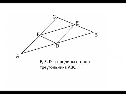 Средние линии треугольника. Сколько равных треугольников?