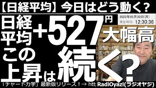 【日経平均－今日はどう動く？】日経平均は＋227円の27,315円(前引け)と大幅高！この上昇は続くのか？　週末のアメリカ市場が大きく上昇。週明けの先物も堅調。日経も500円を超える上昇となっている。