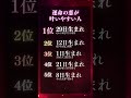【無料霊視鑑定】をご希望の方はプロフから #恋愛占い #恋愛成就 #復縁 #スピリチュアル #霊視 #ヒーリング