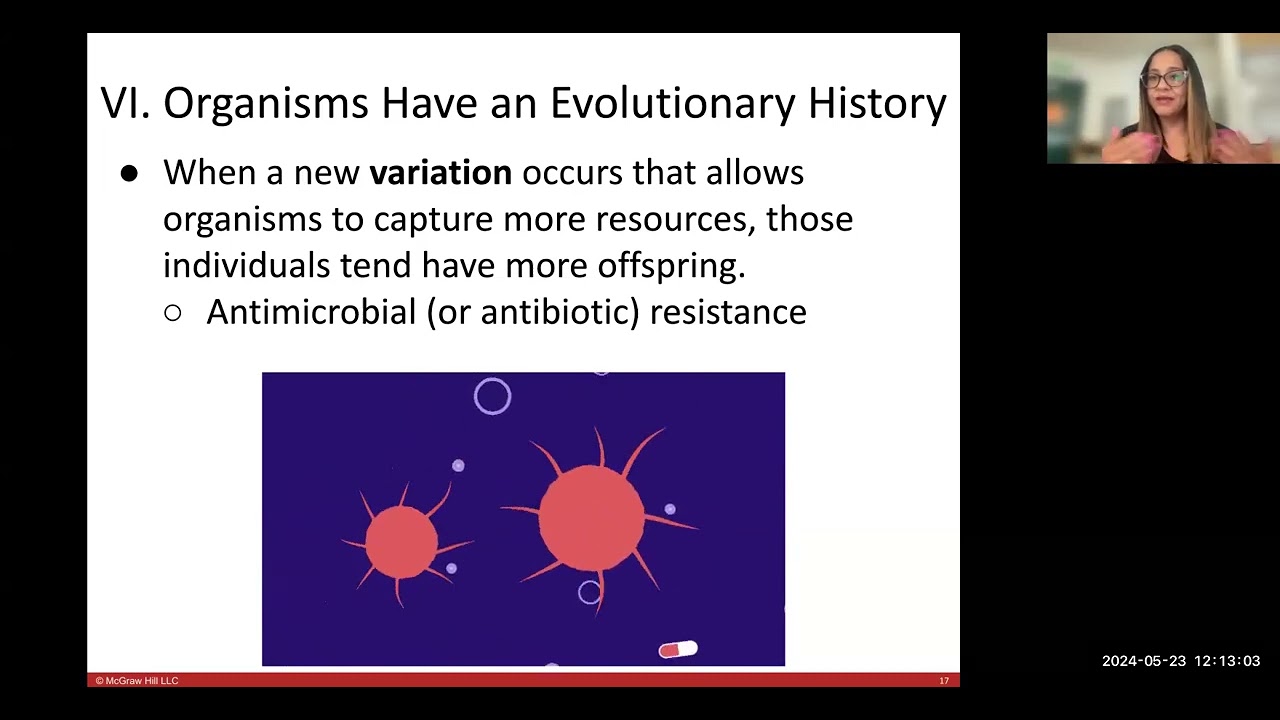 Bio100: Ch.1_Exploring Life & Science
