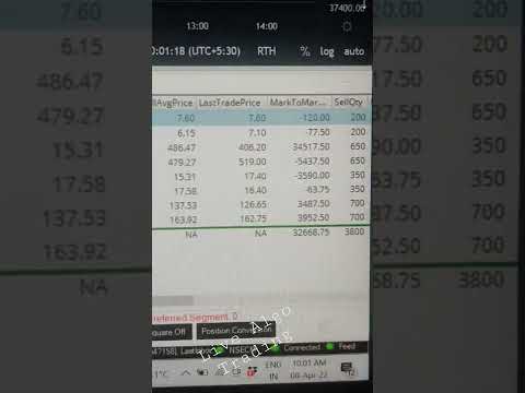 Live Algo Trading.