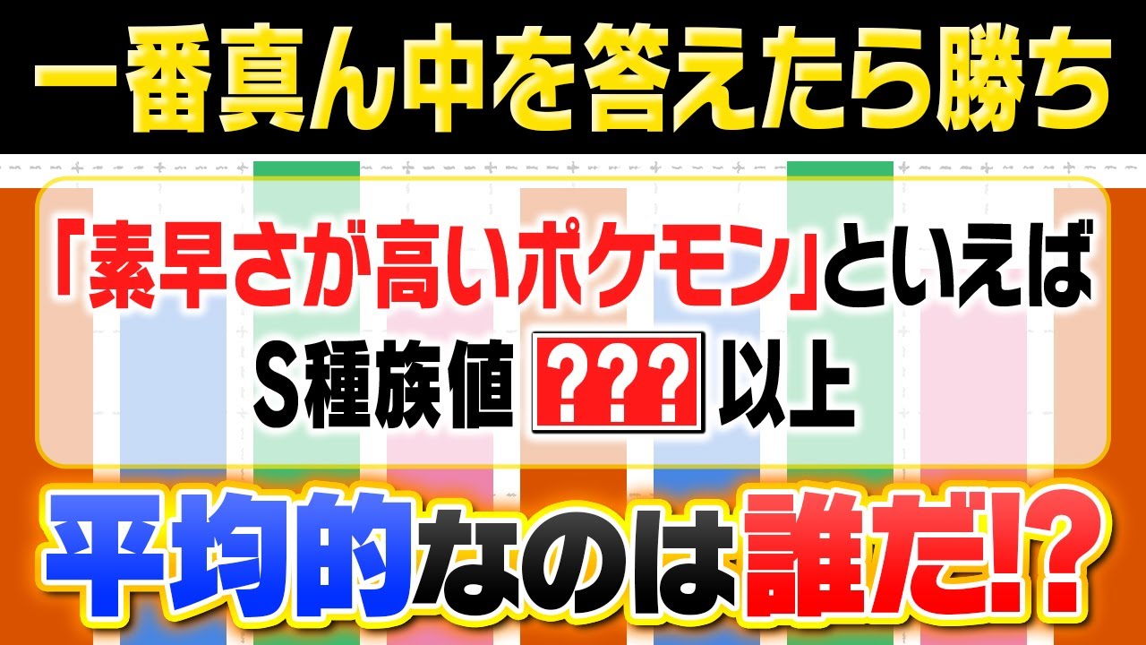 【アベレージマン参戦】ポケモン界のど真ん中男に挑戦状‼️最も"いい線いってる"答えを出せるやつは誰だ!