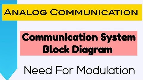 Communication System Block Diagram| Need for Modulation| Analog Communictaion Lecture:1