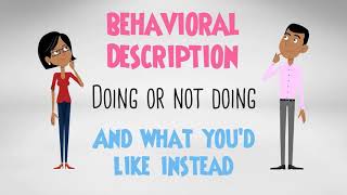 Imago Relationships: Remove all Criticism!