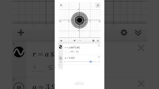 polar curve in desmos graphing calculator #desmos #math #animation#mathematics #mathanimation#graph