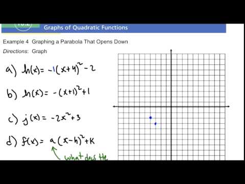 10.2 Example 4 Graphing Quadratics (Negative Orientation) - YouTube