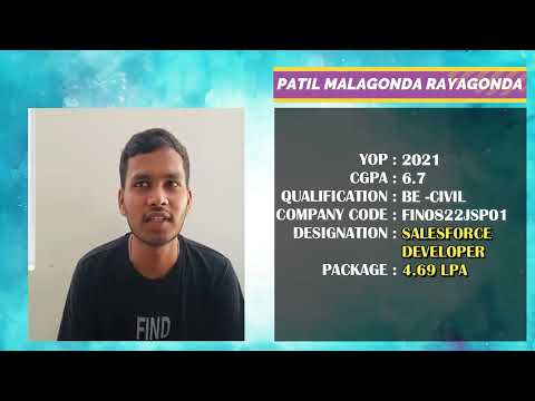 SALESFORCE DEVELOPER | Student's Experience and Feedback | Jspiders Basavanagudi