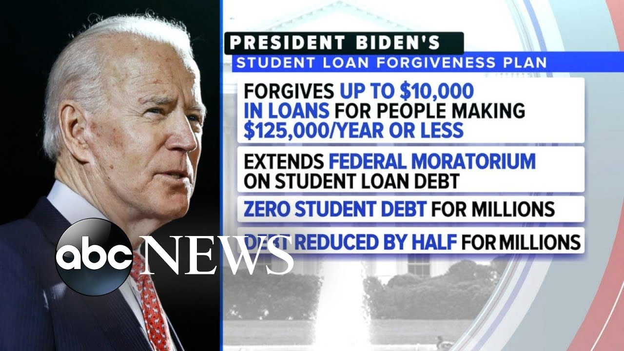 Biden expected to forgive up to ,000 in student loans: Sources