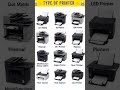 types of printer 🖨️🖨️🖨️🖨️ #motivation #analogcomputer #youtubeshorts #education #class10 #class10th