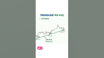 How to make Trendlines in easy way | Trendline Indicator #stockmarket #shorts #candlestick