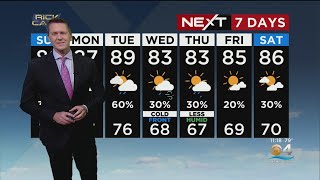 Miami Weather: Weekend Forecast