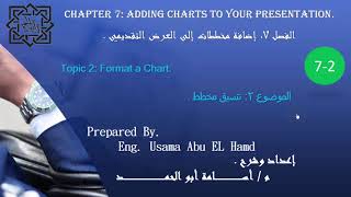 7-2 Format a Chart معرفة واتقان تنسيق مخطط فى عرض تقديمى