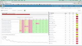 Keysearch Starter Review - Keysearch Starter Demo find low competition keywords high traffic News