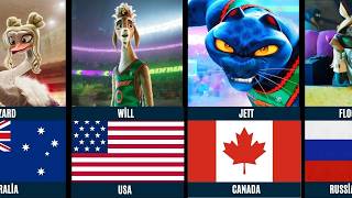 Goat Character Country