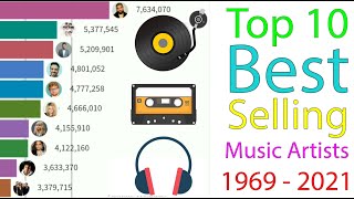 Top 10 Best-Selling Music Artists 1969 - 2021