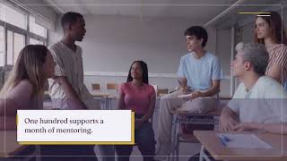 Donate — Your Gift at Work