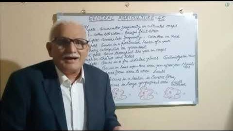 General Agriculture 45   JRF/SRF/NET/Other exams - BITS