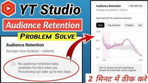 No Audience Retention Data Available For This Video Yet. Processing Can Take Up To Two Days Youtube
