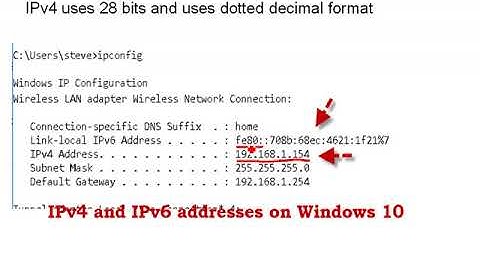 Introduction To IP Addresses for Beginners