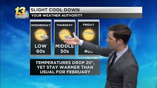 More spring weather ahead this week