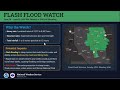 NWS Missoula Weather Briefing