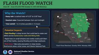 NWS Missoula Weather Briefing