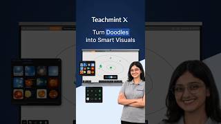 Digital Board for Classroom Visual Teaching | Teachmint X Doodle Feature