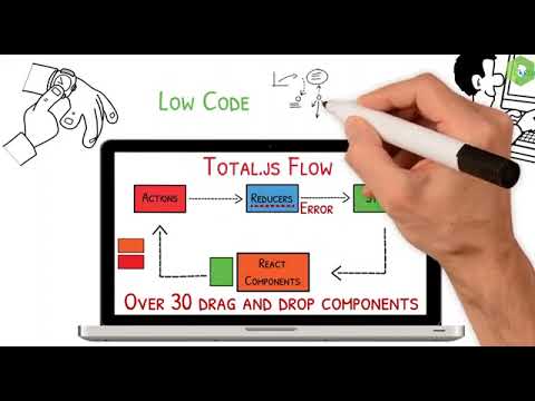 ¿Qué es Total.js Flow?