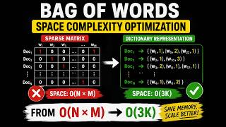 Bag of Words Space Complexity Optimization | Sparse Matrix vs Dictionary (Best)