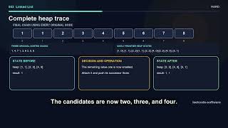 Merge K Sorted Lists