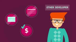 Why do you need prototypes before the development?