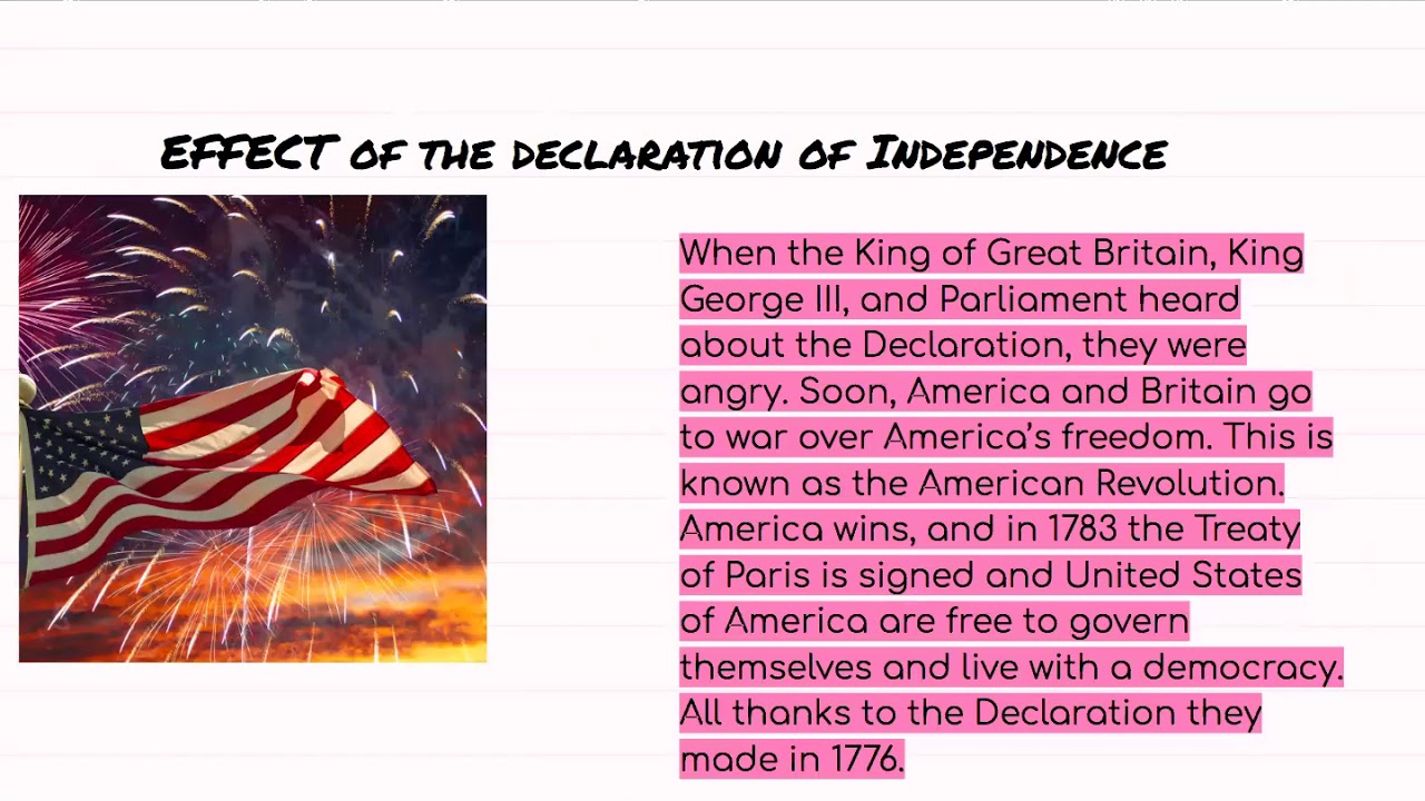 Important Documents of American History Video 