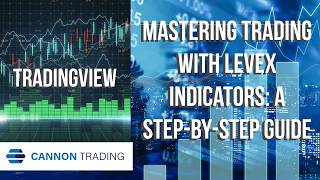 Mastering Trading with LEVEX Indicators: A Step-by-Step Guide