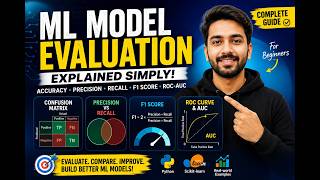 ML| Accuracy, Precision, Recall, F1 Score & ROC-AUC | Machine Learning Tutorial