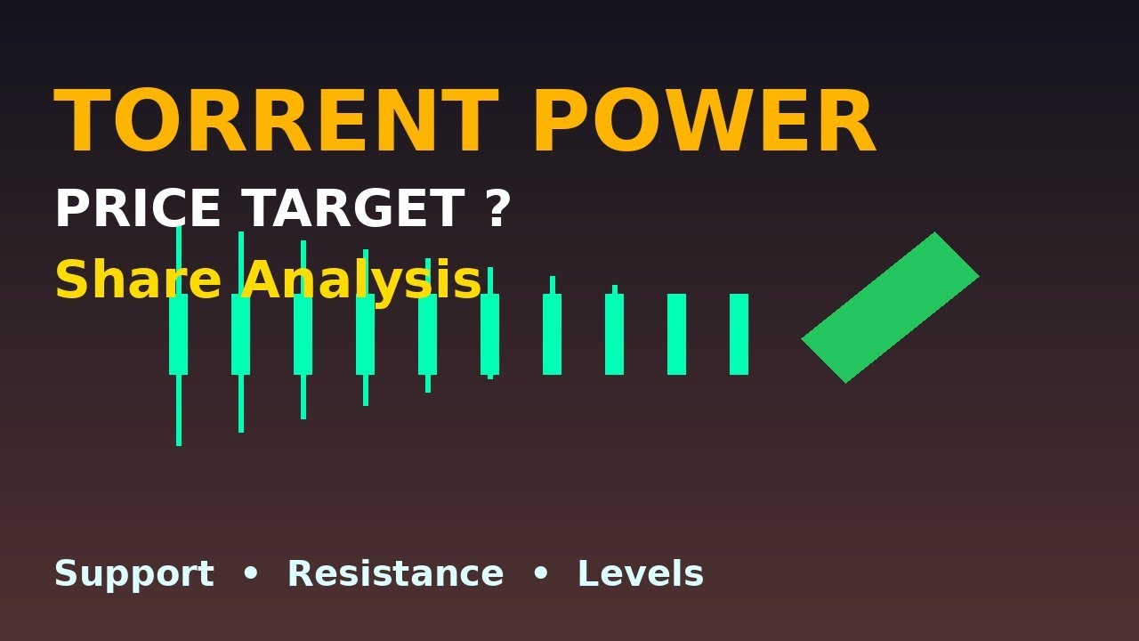 Torrent Power Share Analysis | Kal Kya Karega Torrent Power? | Important Levels Support  Resistance