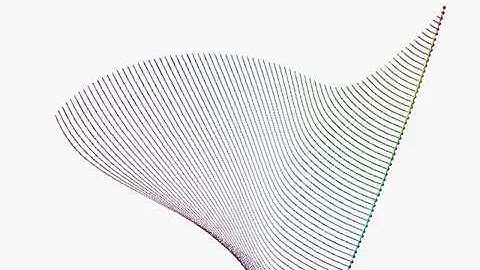 Octogintuple (80) pendulum starting from horizontal position / simulation / chaos