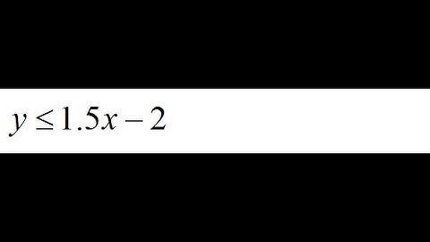 Graphing Linear Inequalities | Step-by-Step Geometry & Algebra Lesson 28