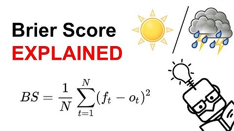 Model Calibration - Brier Score Explained