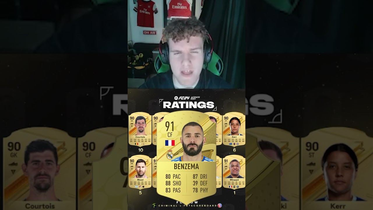Leaked Top 10 Ratings in EA FC 24!