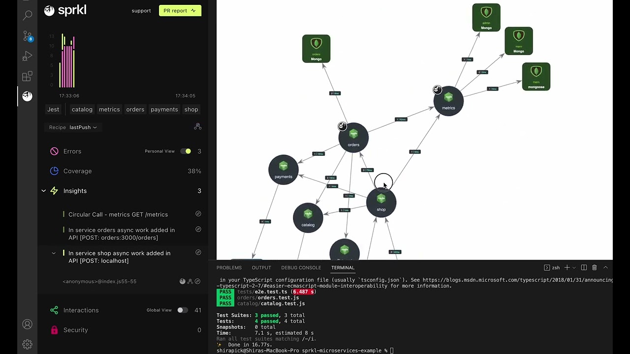 System graph @ Sprkl
