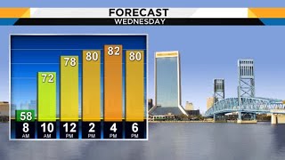 Tues pm wx update 1